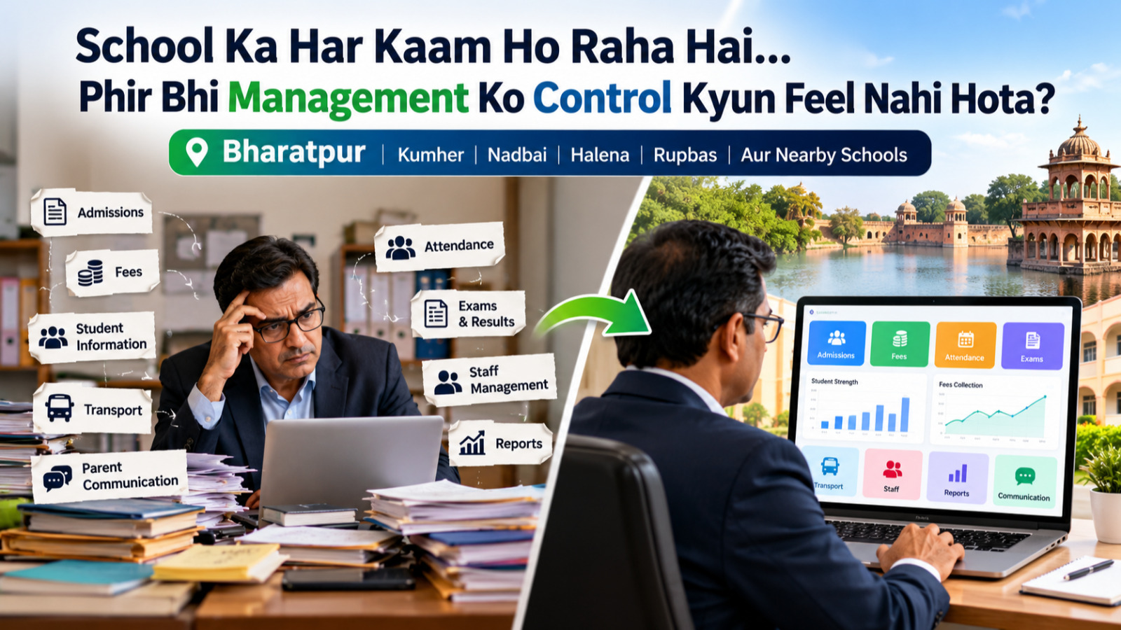 School Management Software in Bharatpur | S2DENTSHIVE