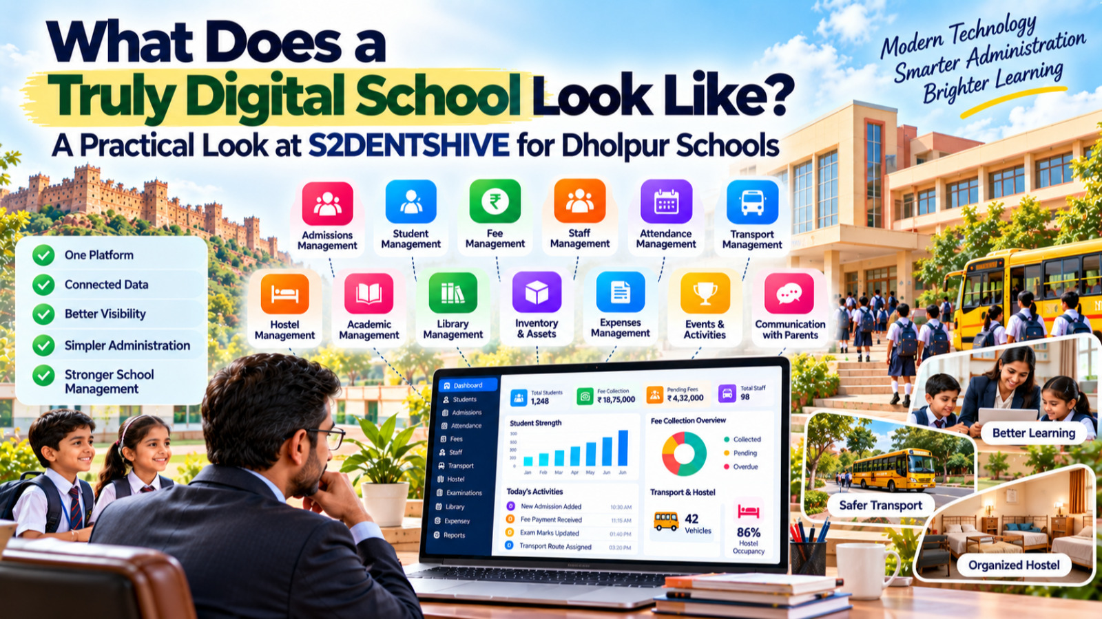 What Does a Truly Digital School Look Like? A Practical Look at S2DENTSHIVE for Dholpur Schools
