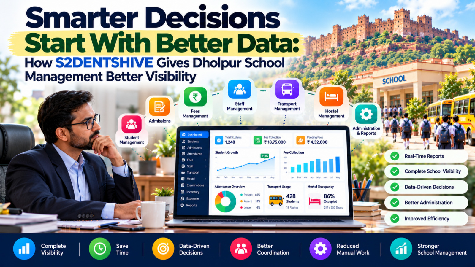 Smarter Decisions Start With Better Data: How S2DENTSHIVE Gives Dholpur School Management Better Visibility