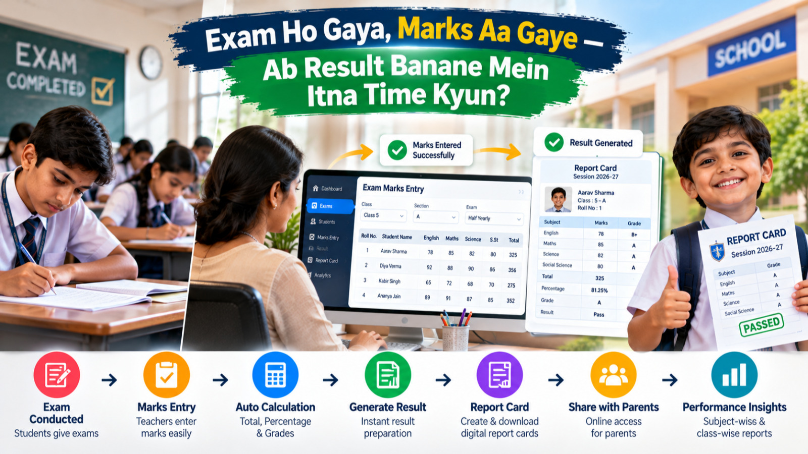 Exam Ke Baad Result Banane Mein Itna Time Kyun? | S2DENTSHIVE
