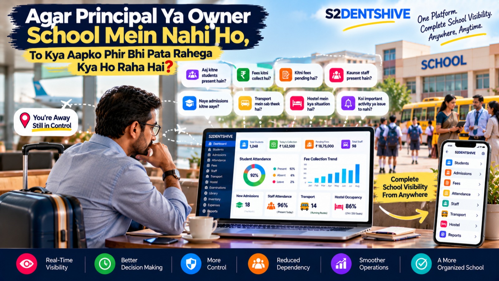 Agar Principal Ya Owner School Mein Nahi Ho, To Kya Aapko Phir Bhi Pata Rahega Kya Ho Raha Hai?