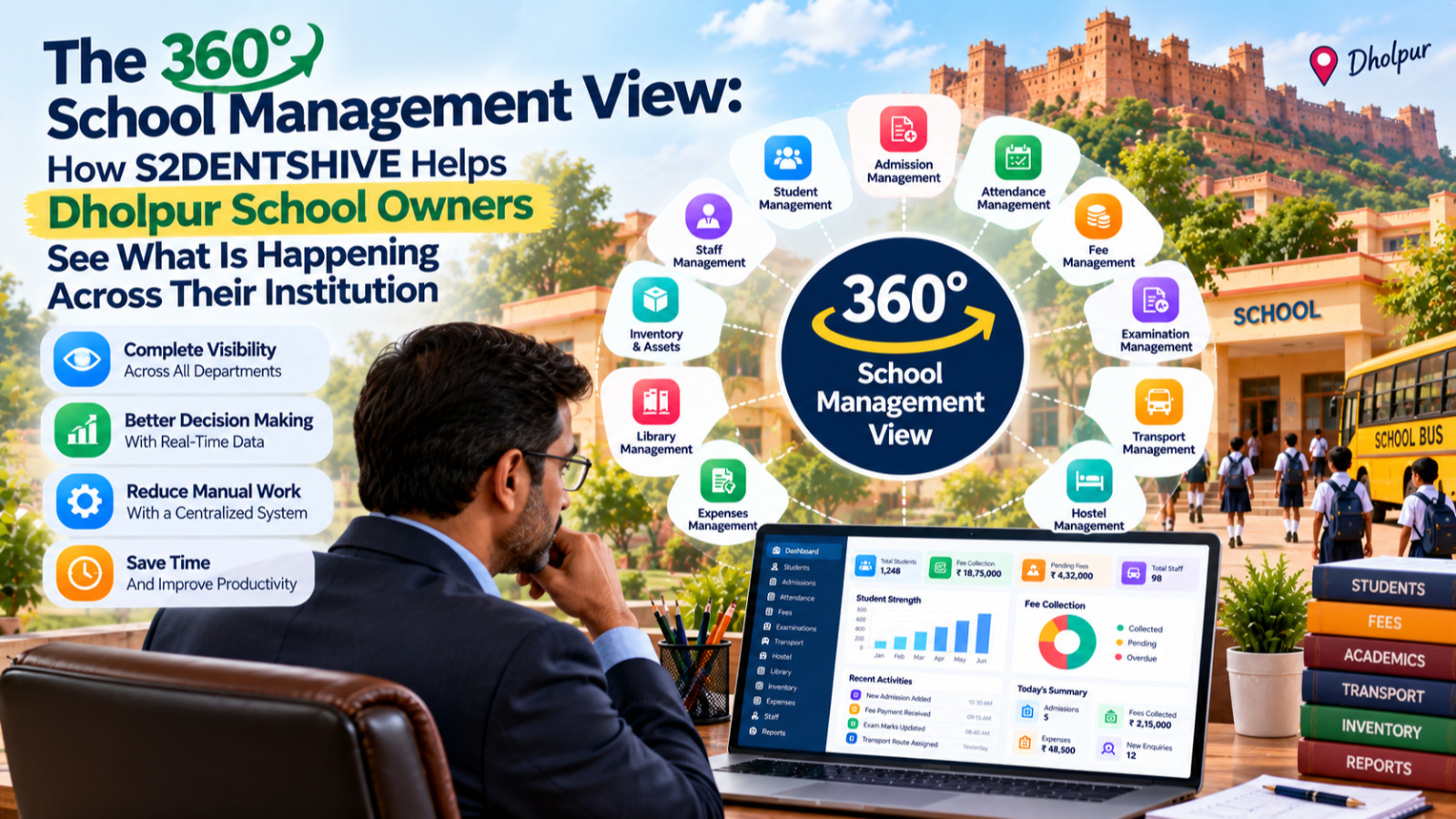 S2DENTSHIVE 360 degree school management dashboard for Dholpur school owners