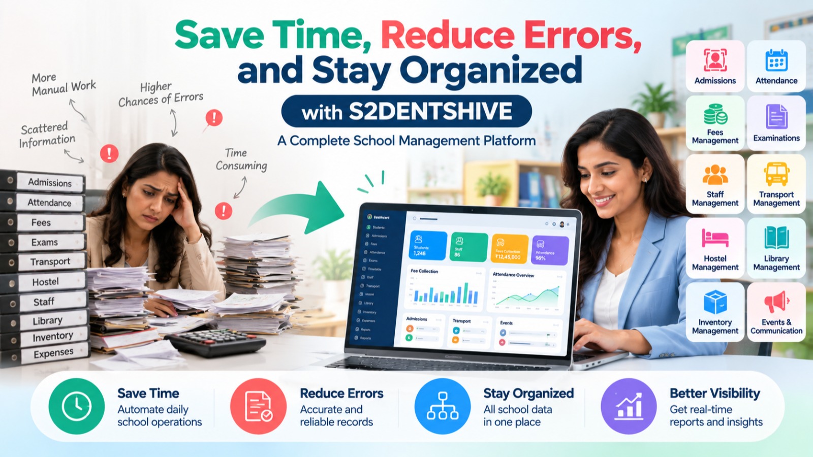 Save Time, Reduce Errors & Stay Organized with S2DENTSHIVE