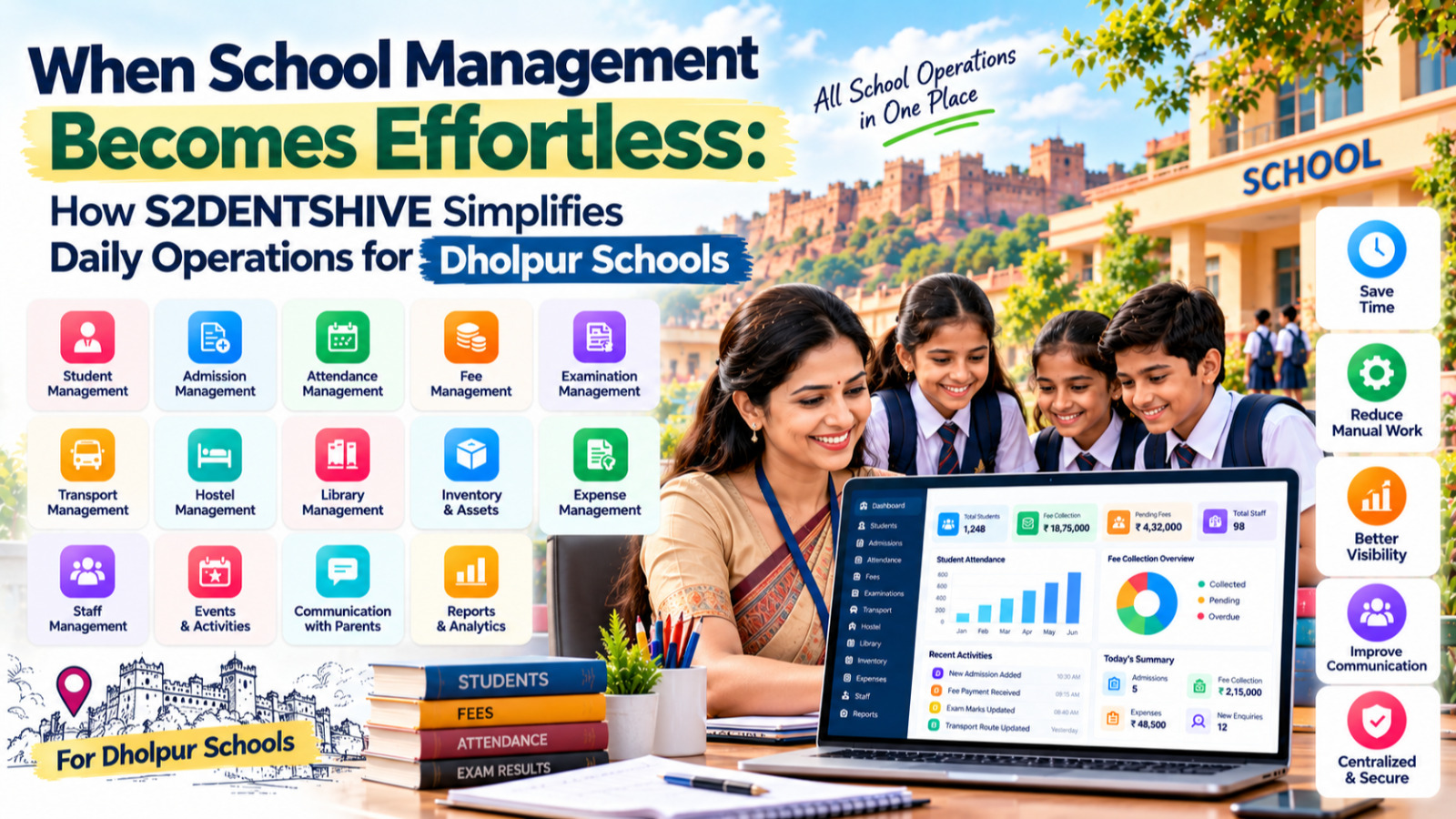 S2DENTSHIVE school management software simplifying daily operations for Dholpur schools