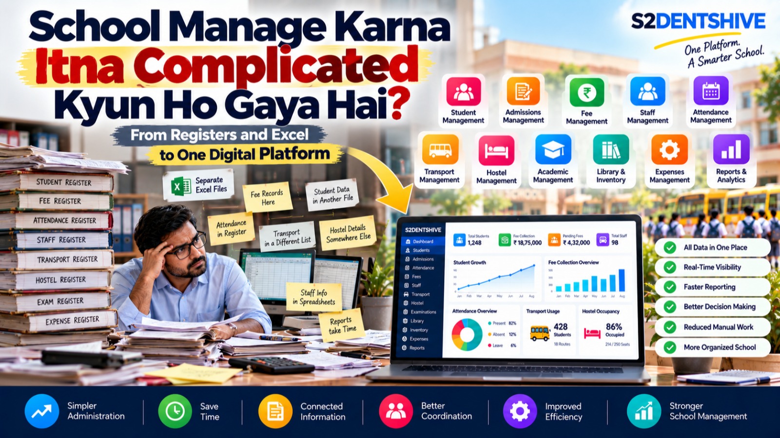 School Manage Karna Itna Complicated Kyun Ho Gaya Hai? From Registers and Excel to One Digital Platform