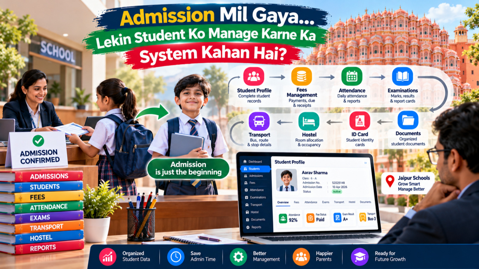School Management Software in Jaipur: Admission Ke Baad Student Management