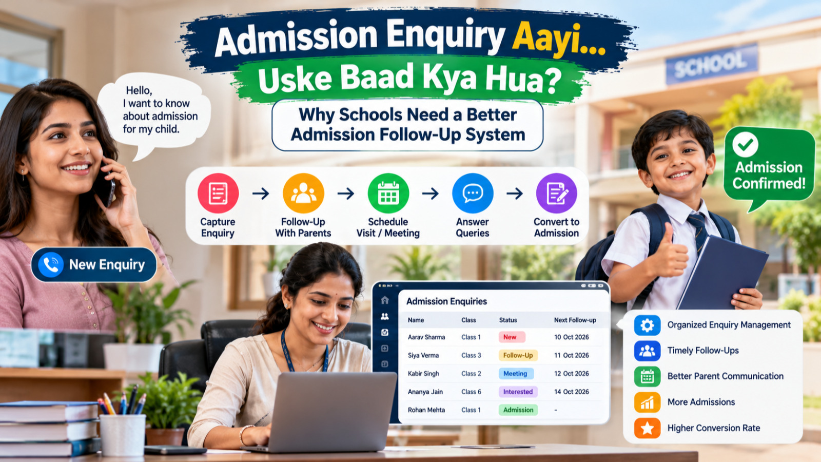 Admission Enquiry Follow-Up System for Schools | S2DENTSHIVE