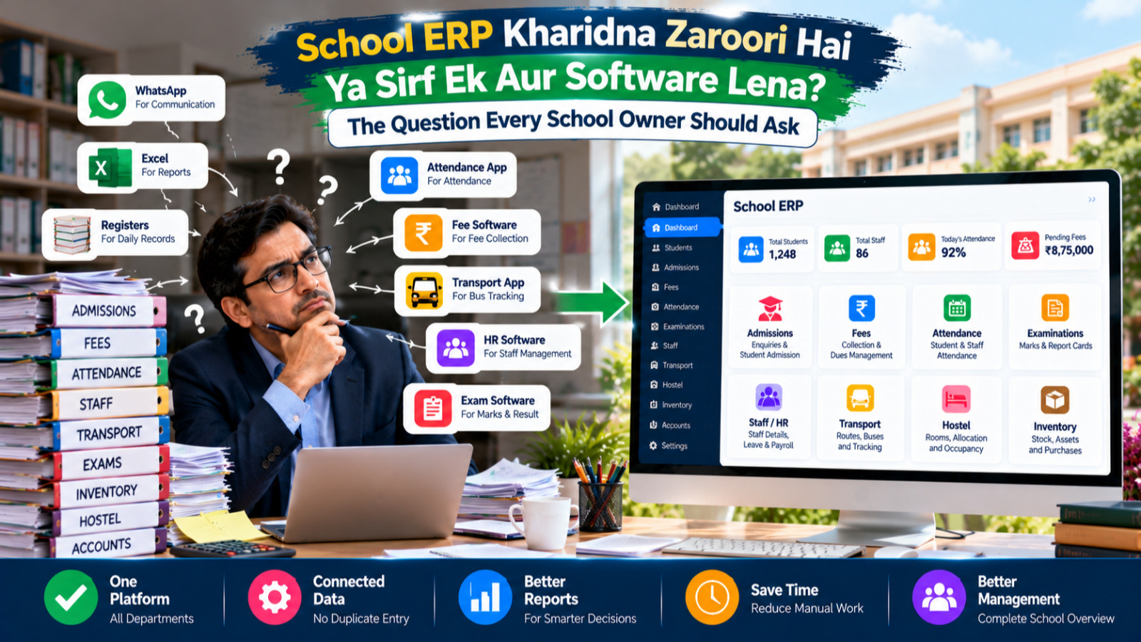 School ERP Kharidna Zaroori Hai Ya Sirf Ek Aur Software?