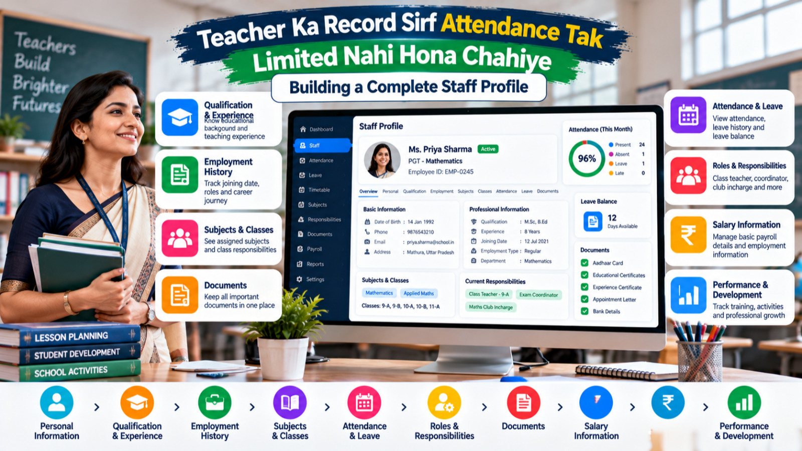Complete Teacher Staff Profile: Beyond Attendance | S2DENTSHIVE