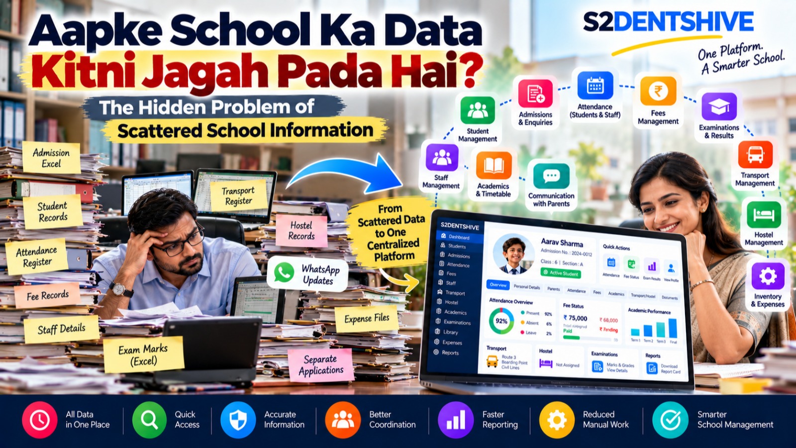 Aapke School Ka Data Kitni Jagah Pada Hai? The Hidden Problem of Scattered School Information