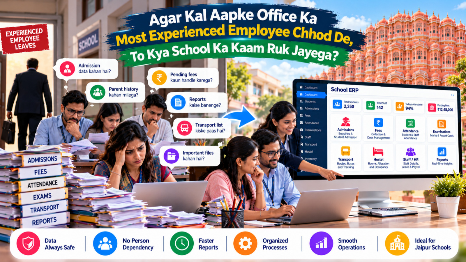 School Management Software in Jaipur: Is Your School Person-Dependent?
